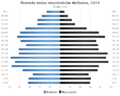 Miniatura da versão das 00h47min de 11 de janeiro de 2016