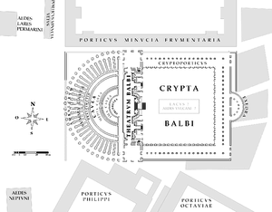 Plan över Balbusteatern med Crypta Balbi (egentligen en portik).
