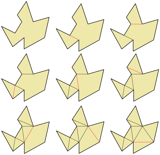 Algoritme om een willekeurig veelvlak in driehoeken op te delen (in het algemeen heeft dit probleem meerdere oplossingen, de bereikte oplossing hangt dus af van het gebruikte algoritme)