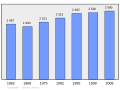 2011年3月6日 (日) 20:23版本的缩略图