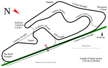 Powerbuilt Raceway la Ruapuna Park (cea mai lungă amenajare) .svg