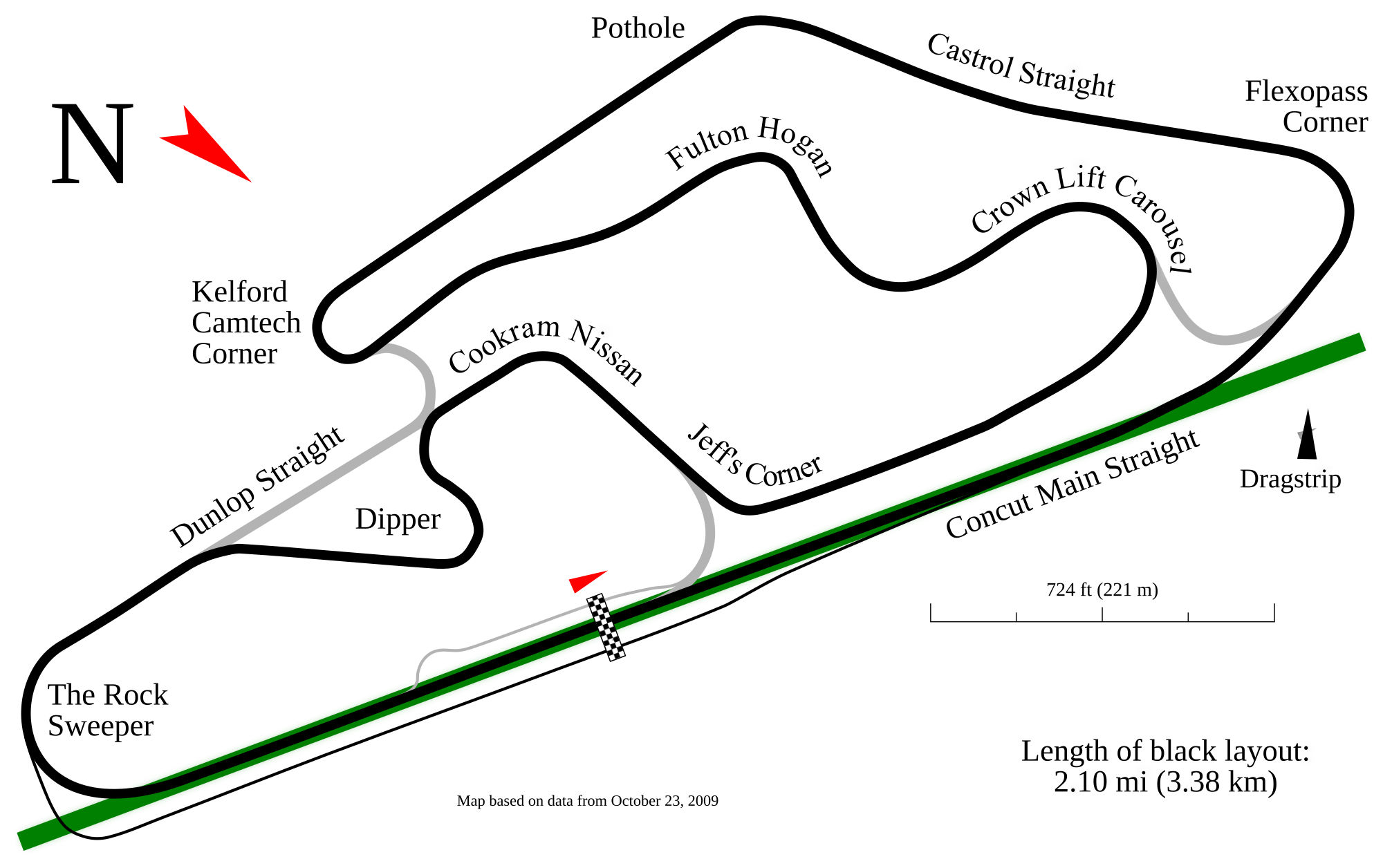 2000px-Powerbuilt_Raceway_at_Ruapuna_Par