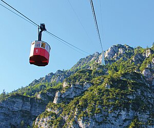 Predigtstuhlbahn: Errichtung und Geschichte, Bergstation mit Restaurant und Hotel, Freizeit und Sport