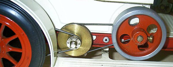 A two-stage transmission using spring belts on a toy vehicle