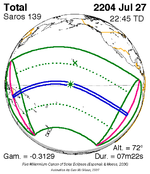 Solar Eclipse Of July 16, 2186