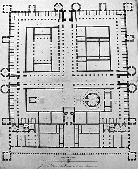Plan of the Diocletian palace in Split, Croatia. R. Adam 1764