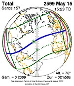 Saros 157 Zonsverduisteringserie