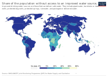 Share of the population without access to an improved water source, 2020 Share of the population without access to an improved water source, 2020.svg