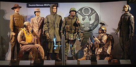 "Enlisted Heritage Uniforms" exhibit on display at National Museum of the U.S. Air Force