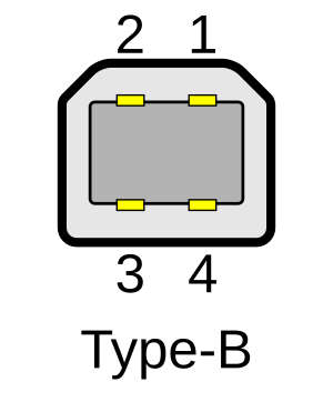 USB Type-B receptacle.svg