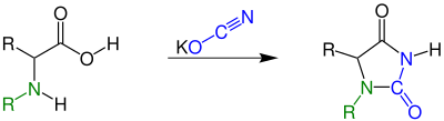 Reaktionsschema Urech-Hydantoinsynthese