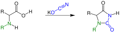 Reaktionsschema Urech-Hydantoinsynthese