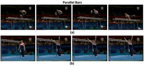 Video frames of the Parallel Bars action category in the UCF-101 dataset (a) The highest ranking four frames in video temporal attention weights, in which the athlete is performing on the parallel bars; (b) The lowest ranking four frames in video temporal attention weights, in which the athlete is standing on the ground. All weights are predicted by the ATW CNN algorithm. The highly weighted video frames generally captures the most distinctive movements relevant to the action category. Video frames of the Parallel Bars action category.png