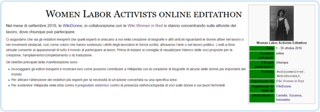 WikiDonne - Women In Labor Activists editathon