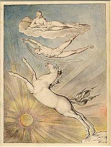 "Rise from the ground like feathered Mercury/ And vaulted with such ease into his seat/ As if an angel dropped down from the clouds/ To turn and wind a fiery Pegasus/ And witch the world with noble horsemanship." Act IV, Scene i, Hal's transformation, William Blake 1809 William Blake 'As if an angel dropped down from the clouds', illustration to 'Henry IV.jpg