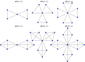 Windmill graph (Wd(3,2-4),Wd(4,2-4))