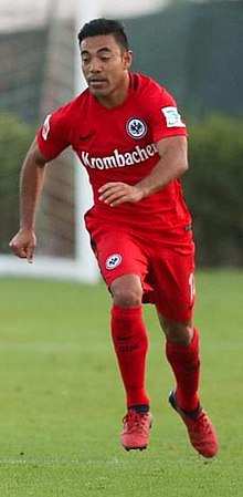 Marco Fabián - Wikipedia