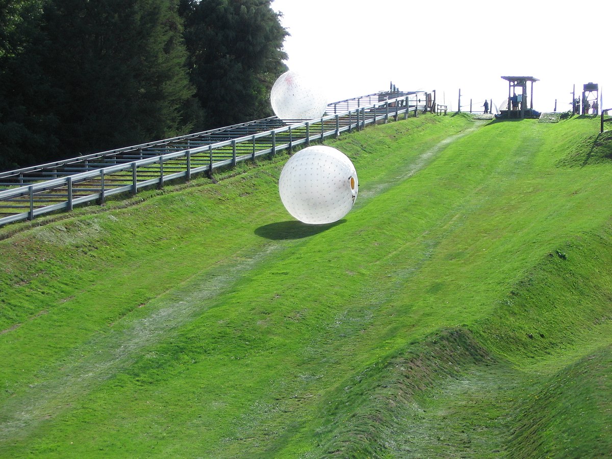 Zorbing - Wikipedia