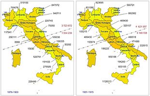 Emigration of Italians from 1876-1915 Emigration italienne par regions 1876-1915.jpg