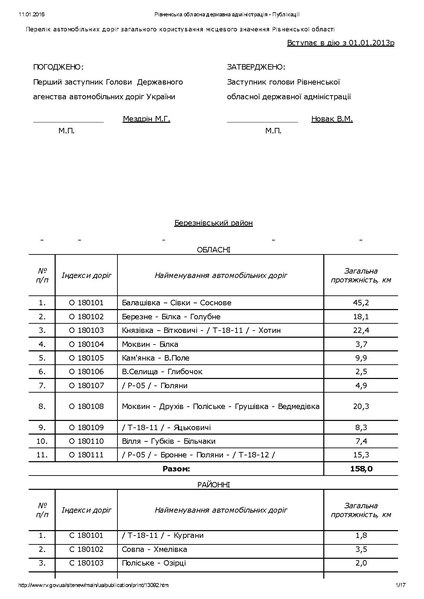 File:Перелік автомобільних доріг загального користування місцевого значення Рівненської області.pdf