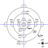 هجوم العمالقة: نظرة عامة, الإنتاج, وسائل الإعلام