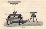 Miniatuur voor Bestand:A magnetometer used by Carl Friedrich Gauss, from Gerlach und F. Traumüller, 1899.png