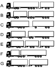 All EuroCombi variants being considered for Europe-wide adoption Alle Varianten LZV.jpg