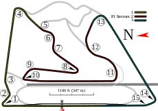 Bahreinas Grand Prix