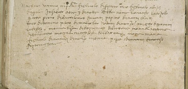 Leonardo Da Vinci's baptism record