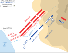 Battle of Issus - initial deployment-es.svg