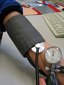 [3] angelegte Manschette zur Blutdruckmessung