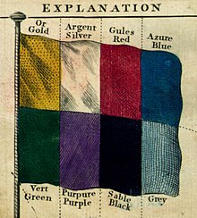 An explanation of the heraldic tinctures with their common names Bowles's Naval Flags; tinctures.jpg