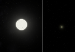 Canopo (a sinistra) e il Sole (a destra) ripresi alla distanza di 6 UA col programma di simulazione Celestia.