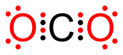 Octet rule