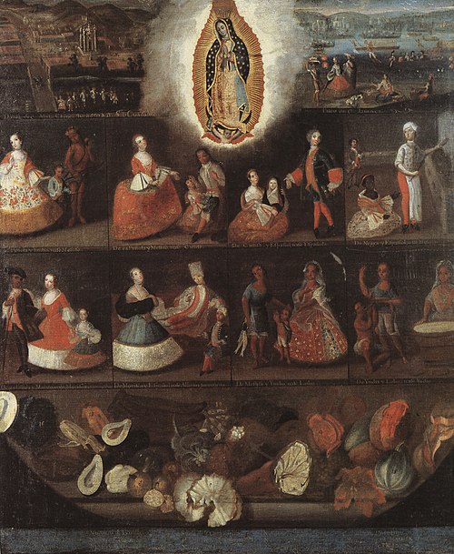 Luis de Mena, Virgin of Guadalupe and castas, 1750. The top left grouping is of an indio and an española, with their Mestizo son. This is the only kno