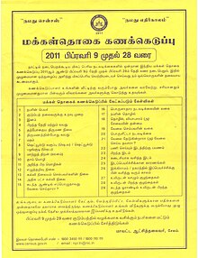 भारत की जनगणना से तमिलनाडु अधिसूचना की जनसांख्यिकी