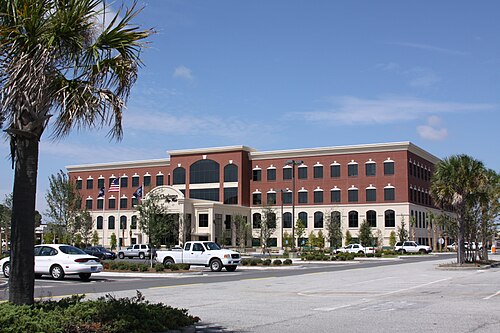 North Charleston chiropractor