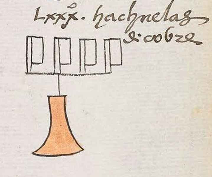 File:Codex Mendoza tributes page 40 copper axe head detail.jpg