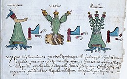 Codex Osuna Triple Alianza.JPG