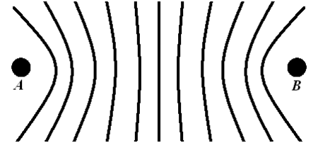 Tập_tin:Crude_loran_diagram.PNG