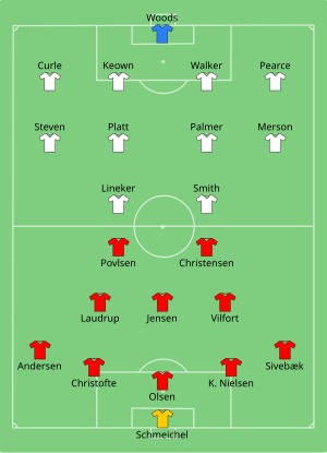 DEN-ENG 1992-06-11.svg