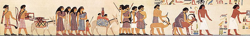 File:Drawing of the procession of the Aamu group tomb of Khnumhotep II at Beni Hassan.jpg