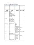 Miniatuur voor Bestand:EE4 Gantt chart.pdf