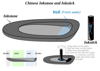 <span class="mw-page-title-main">Inkstone</span> Stone mortar for the grinding and containment of ink