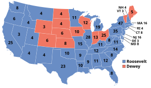 Presidentvalget I Usa 1944