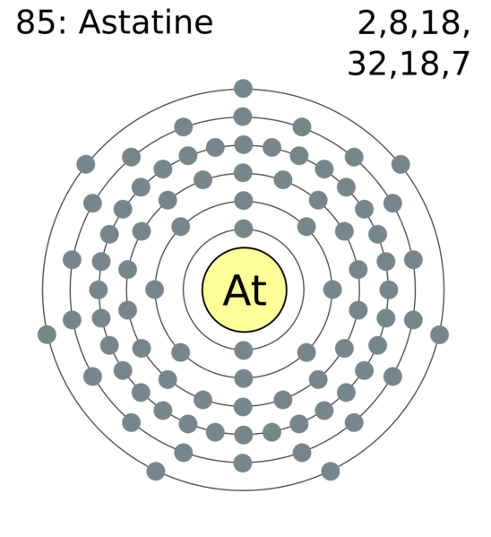 File:Electron shell 085 astatine.png