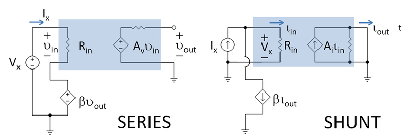 File:Feedback amplifier input resistance.PNG