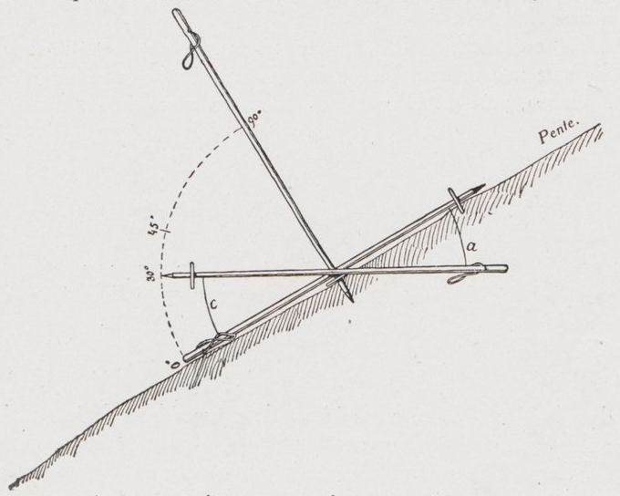 File:Fendrich p107.tif