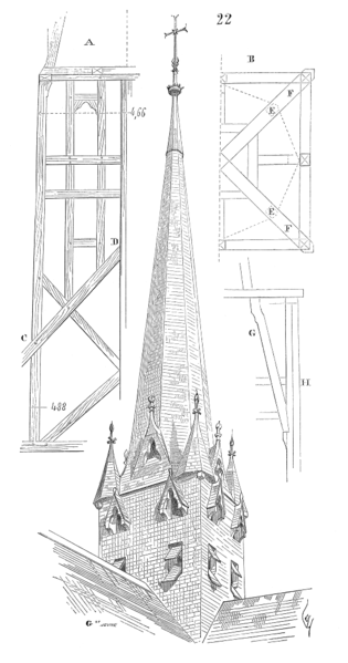 File:Fleche.eglise.Orbais.png