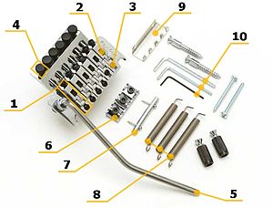 Floyd Rose Vibratomechanik